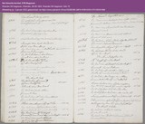 157      1805 Hendik Knijff begraven.jpg
